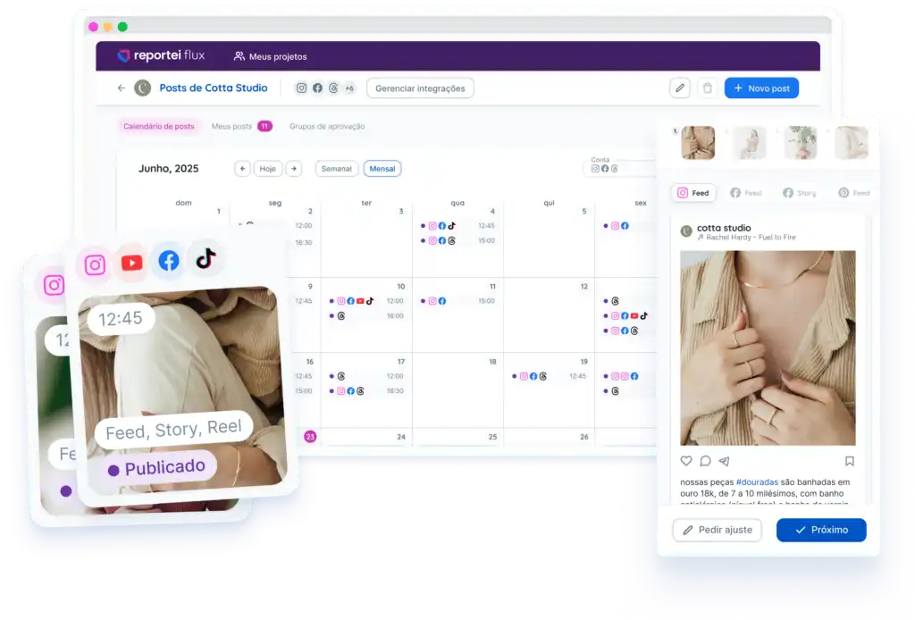 Visão geral do Reportei Flux Visão geral do Reportei Flux