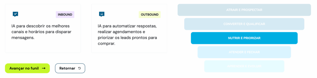 Inbound marketing com IA no RD Station