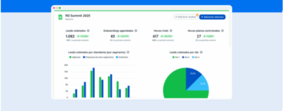 Integración Reportei Google Sheets: automatización de datos sin complicación