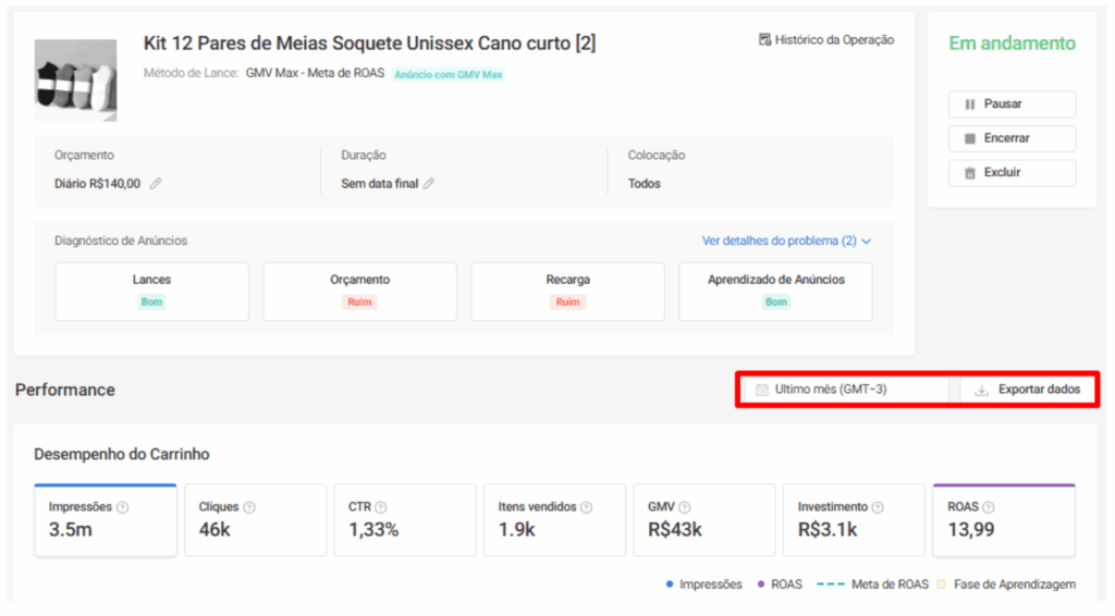 Relatório da Shopee Ads