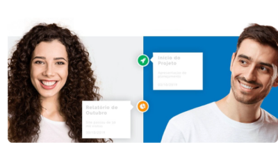 How to use Timeline to organize marketing teams