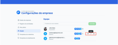 Nouveauté de Reportei Equipes pour gérer les utilisateurs dans Reportei