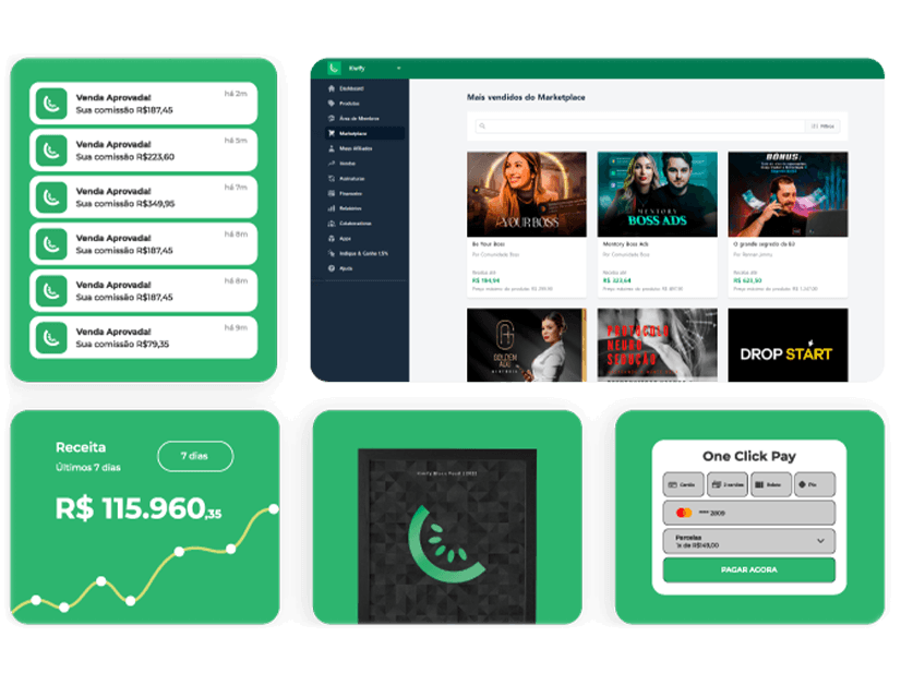 O que é a Kiwify e como ela funciona para infoprodutores