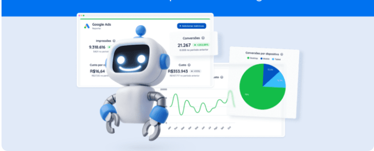 IA Google Ads