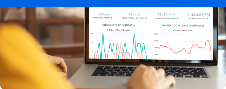 Rapport et tableau de bord