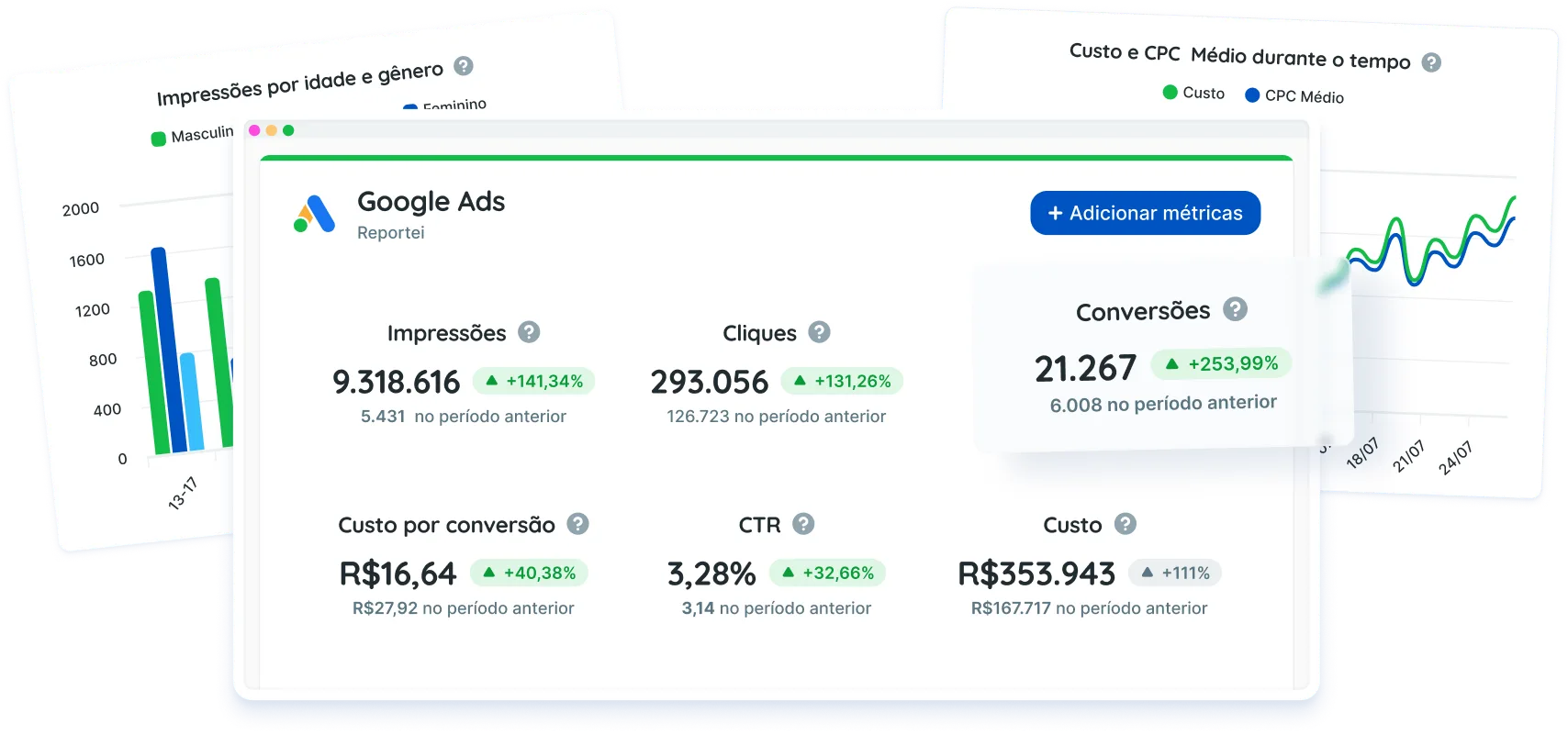Relatório e dashboard para gestor de tráfego no Reportei