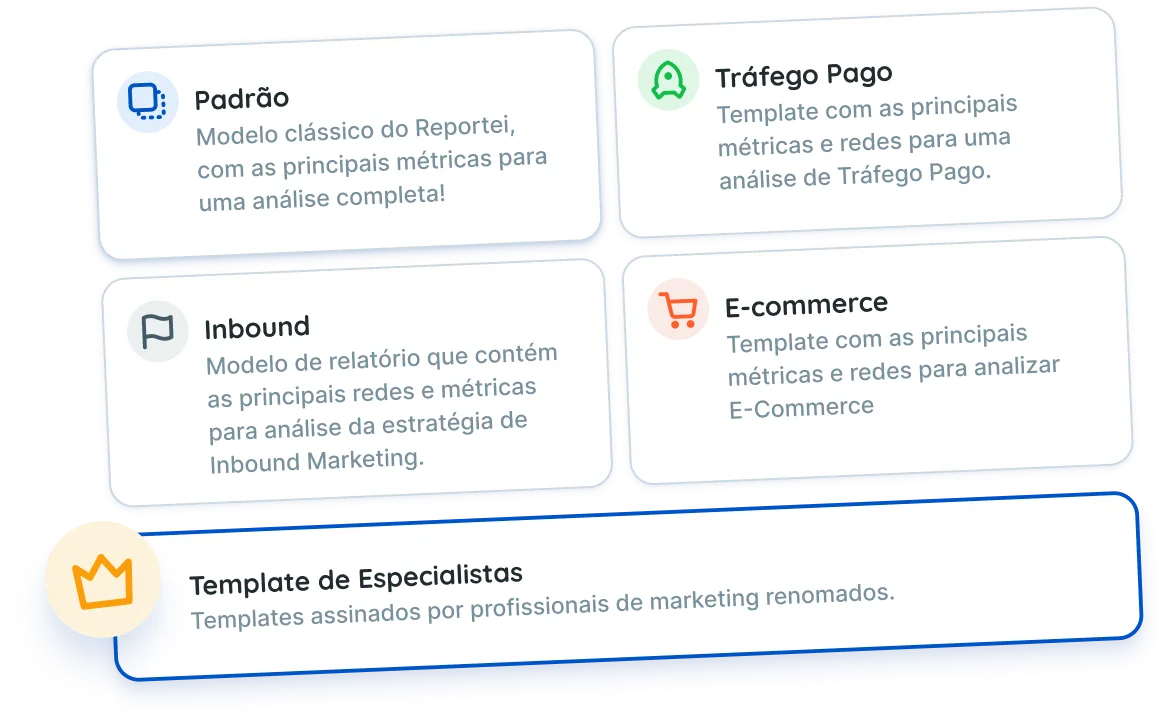 Templates de relatórios de tráfego pago do Reportei