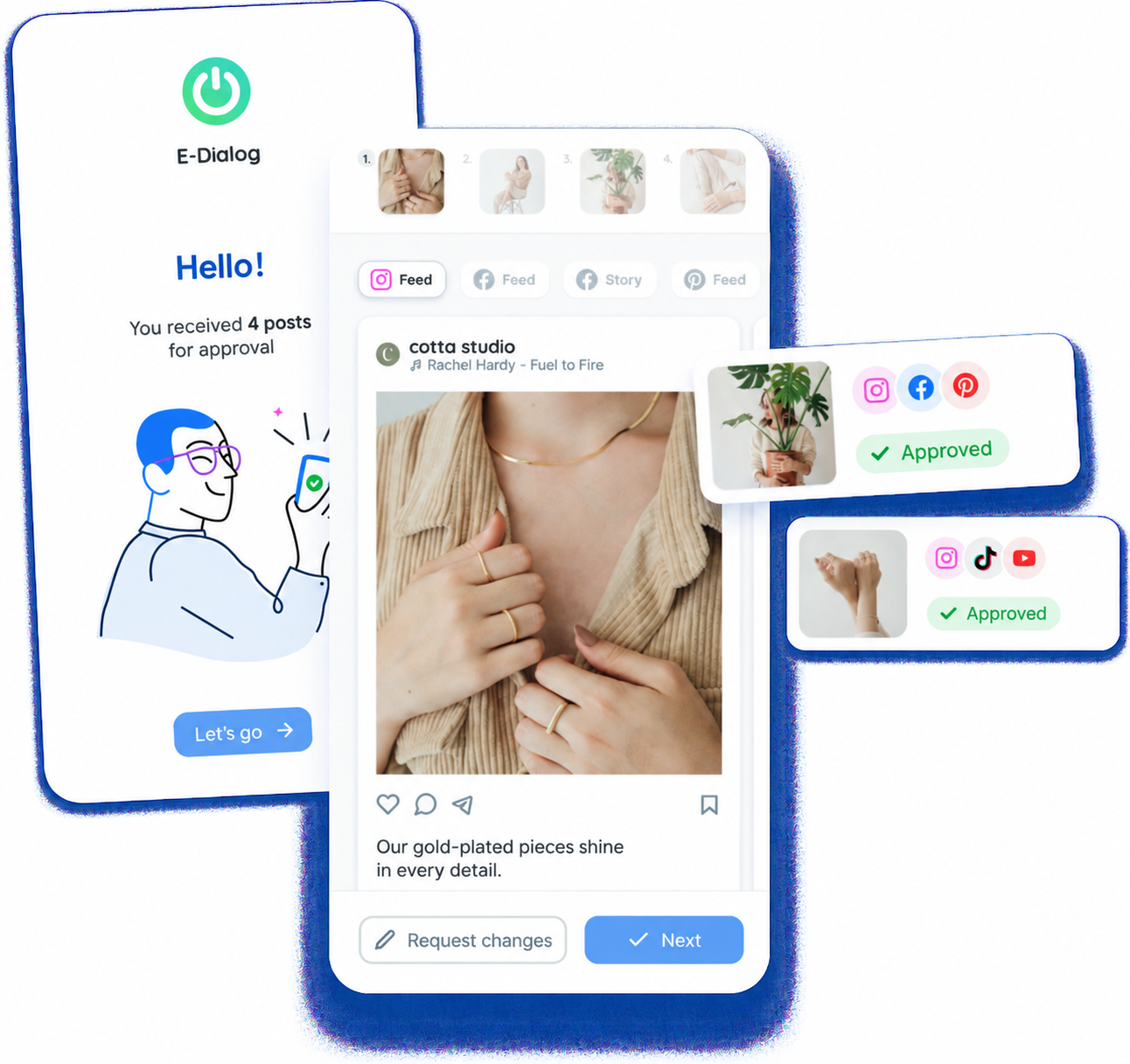 Flux — product interface