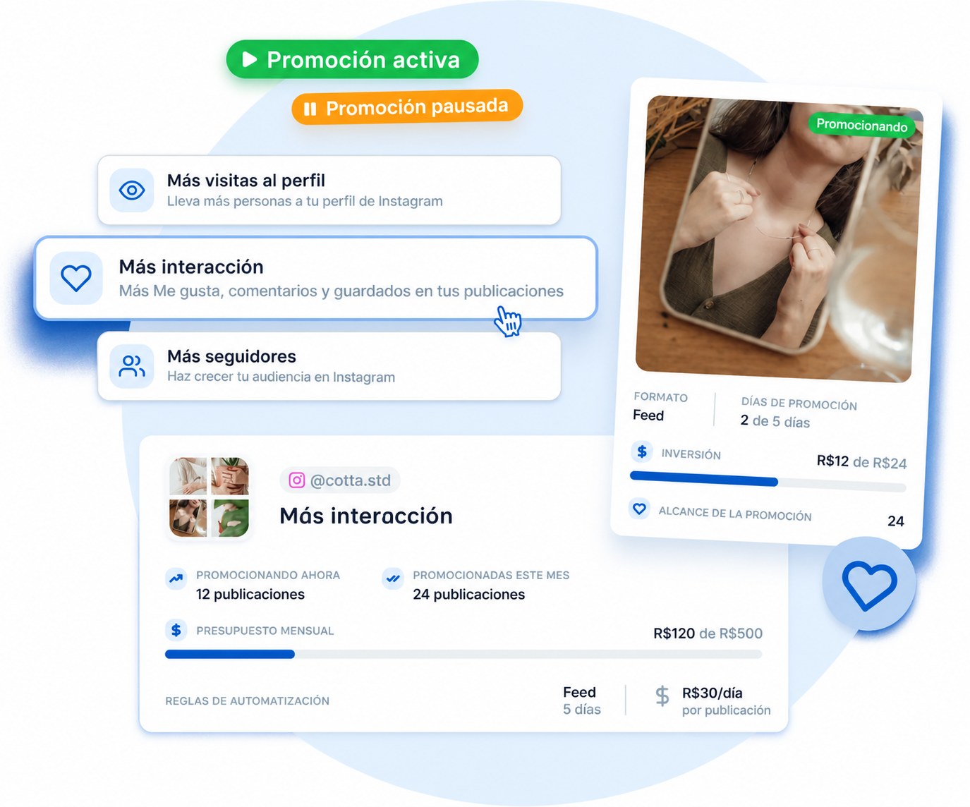 Interfaz de Flux