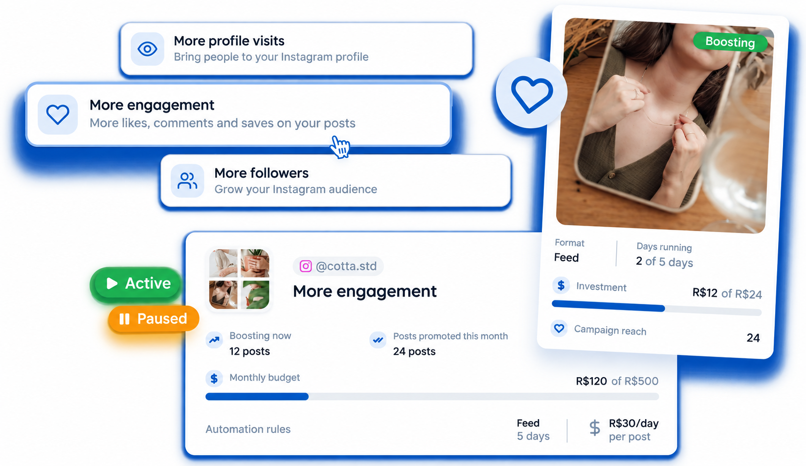 Flux product interface