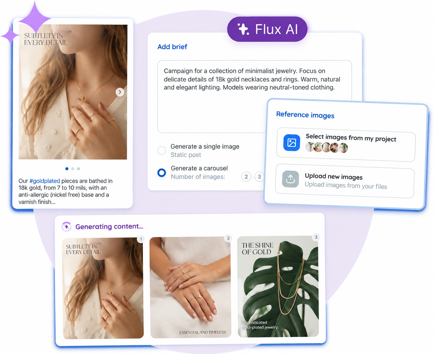 Flux — product interface