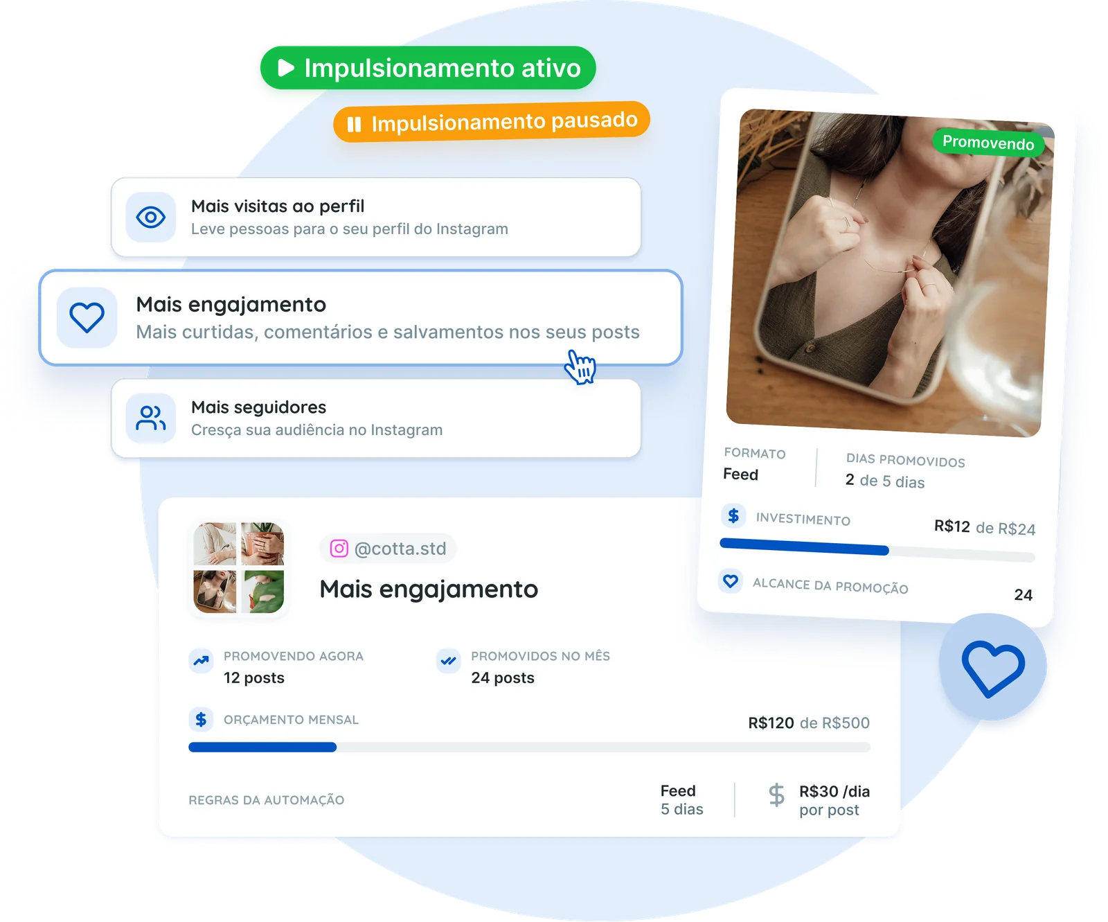 Configuração de impulsionamento de publicações no Flux