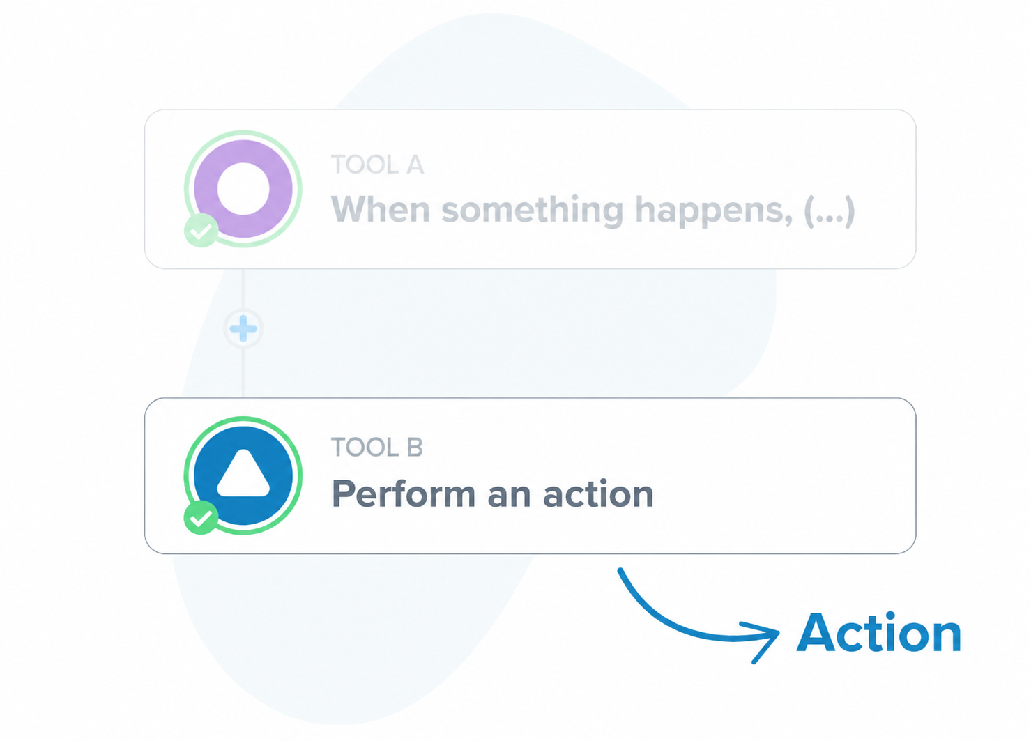 Marketing automation action in Pluga