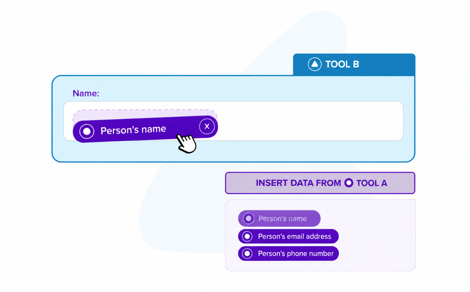 Information mapping in Pluga