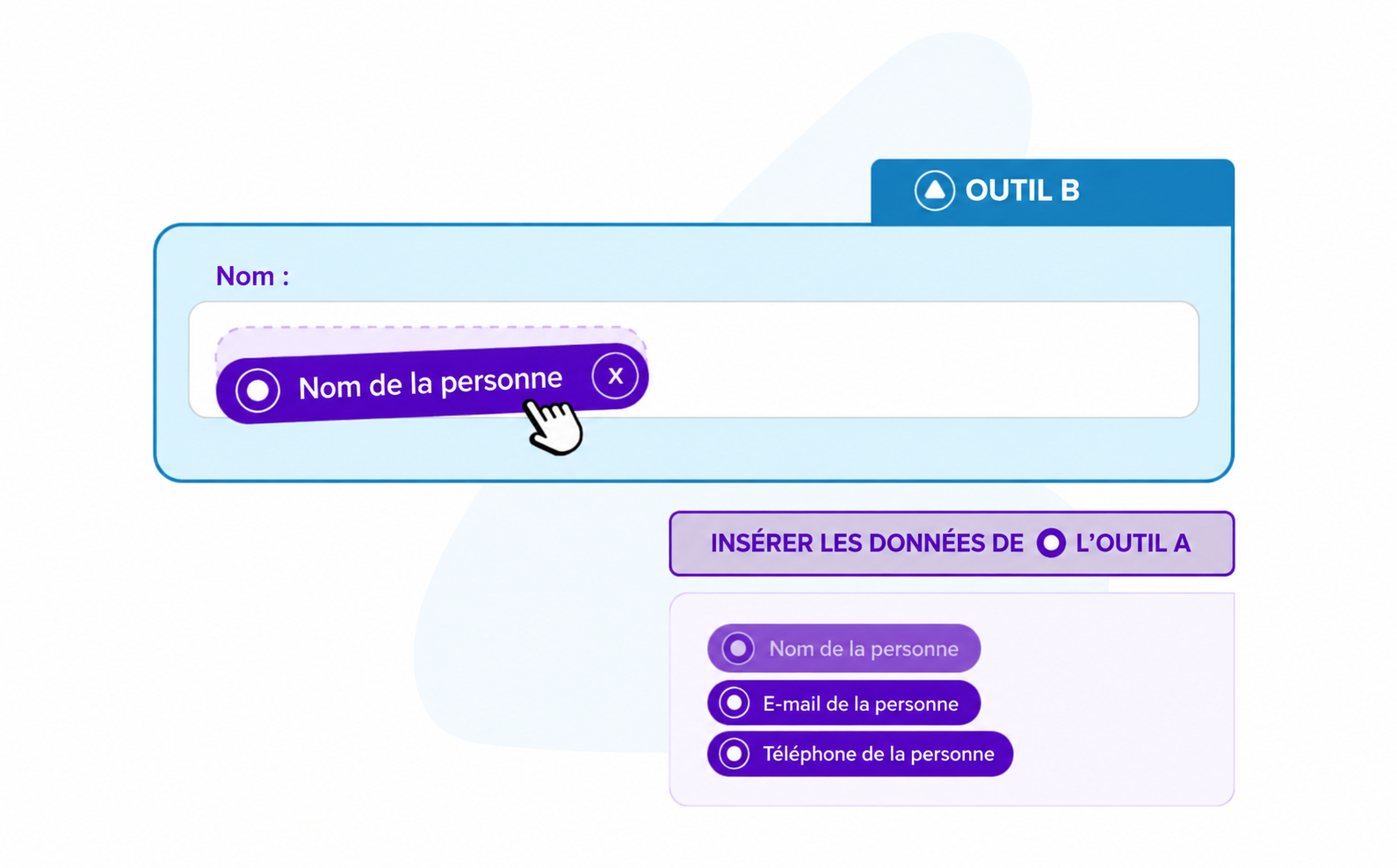 Correspondance des données dans Pluga